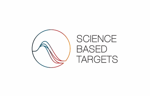 Science Based Targets Kensing Solutions