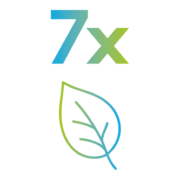 Sustainability data of Kensing upcycled biosurfactants